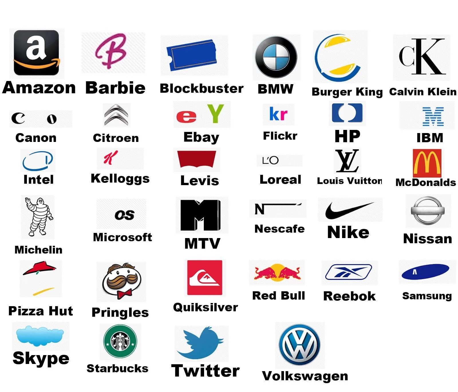 Как называется бренд где. Эмблемы брендов. Логотипы известных брендов. Логотипы знаменитых брендов. Популярные марки.