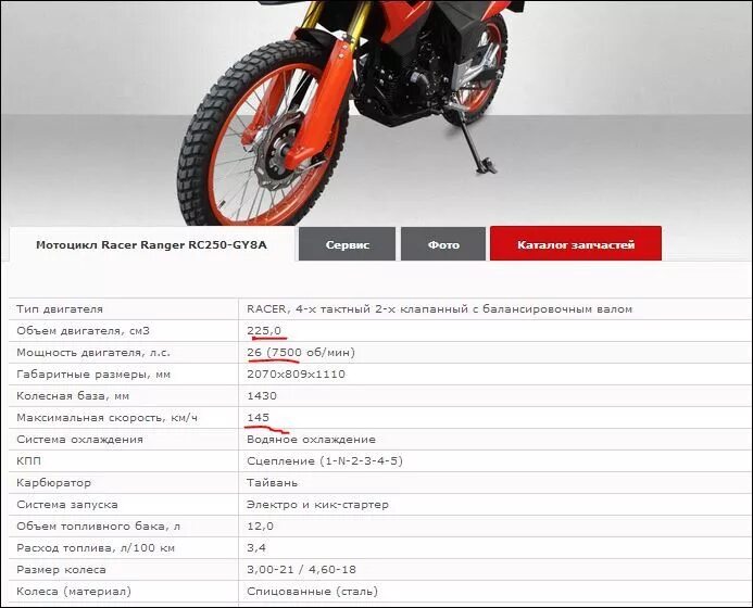 Мотоцикл Racer 250 Ranger (rc250-gy8a). Мотоцикл Racer 300 зазоры. Размеры мотоцикла Racer 250. Рейсер 250 габариты. Масло в мотоцикл рейсер