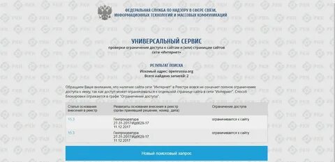 Реестр лицензий роскомнадзора на услуги связи