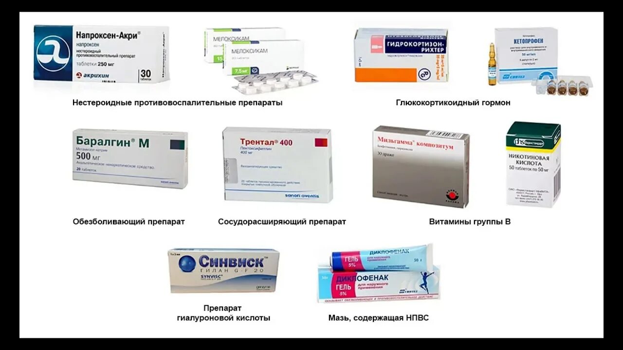 Обезболивающие таблетки от коксартроза тазобедренного. Обезболивающие уколы при коксартрозе тазобедренного сустава 3. Таблетки для коксартроза тазобедренного сустава. Мазь от коксартроза тазобедренного сустава. Сильные обезболивающие таблетки после операции