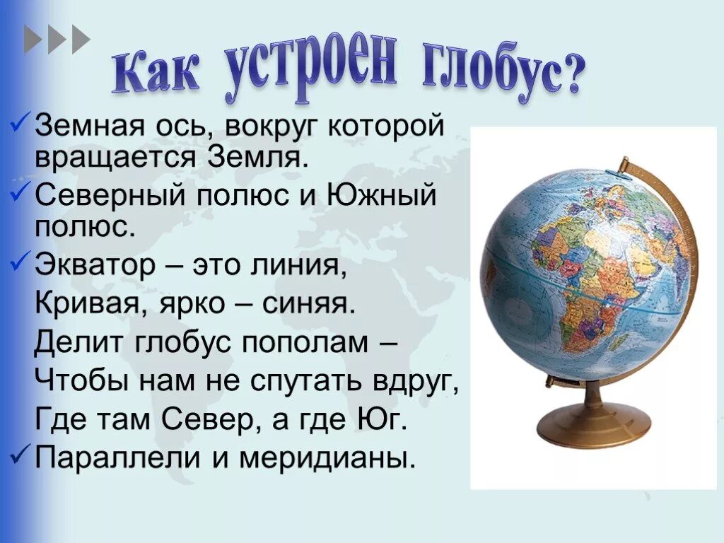 Глобус модель земли 5 класс география. Презентация на тему Глобус. Глобус для презентации. Тема Глобус.