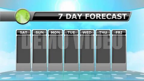 Weather 7 days