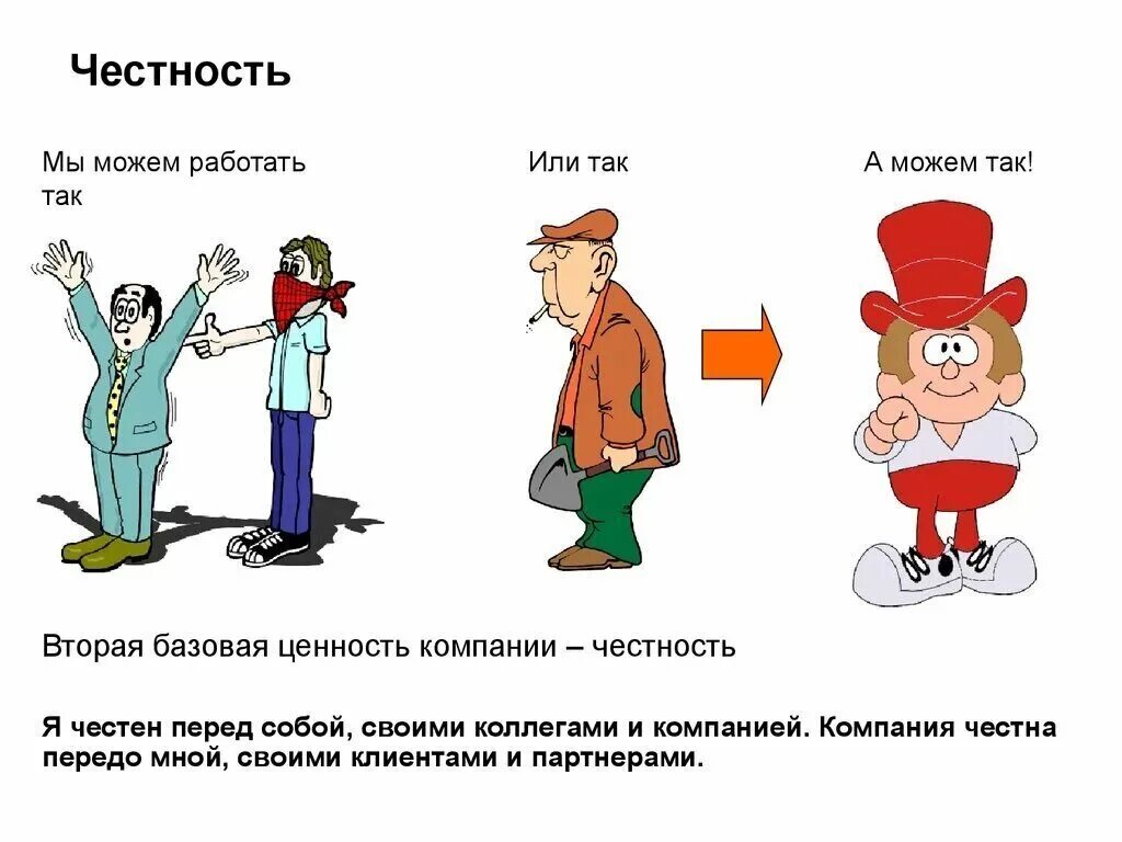 Презентация на тему честность. Честность картинки. Понятие честность. Честность человек.