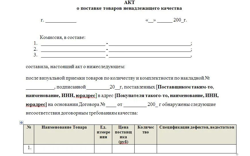 Акт тру. Акт о возврате продукции поставщику образец заполнения. Акт о поставке ненадлежащего качества продукта. Акт о возврате металла поставщику образец. Акт поставщику о поставке некачественного товара.