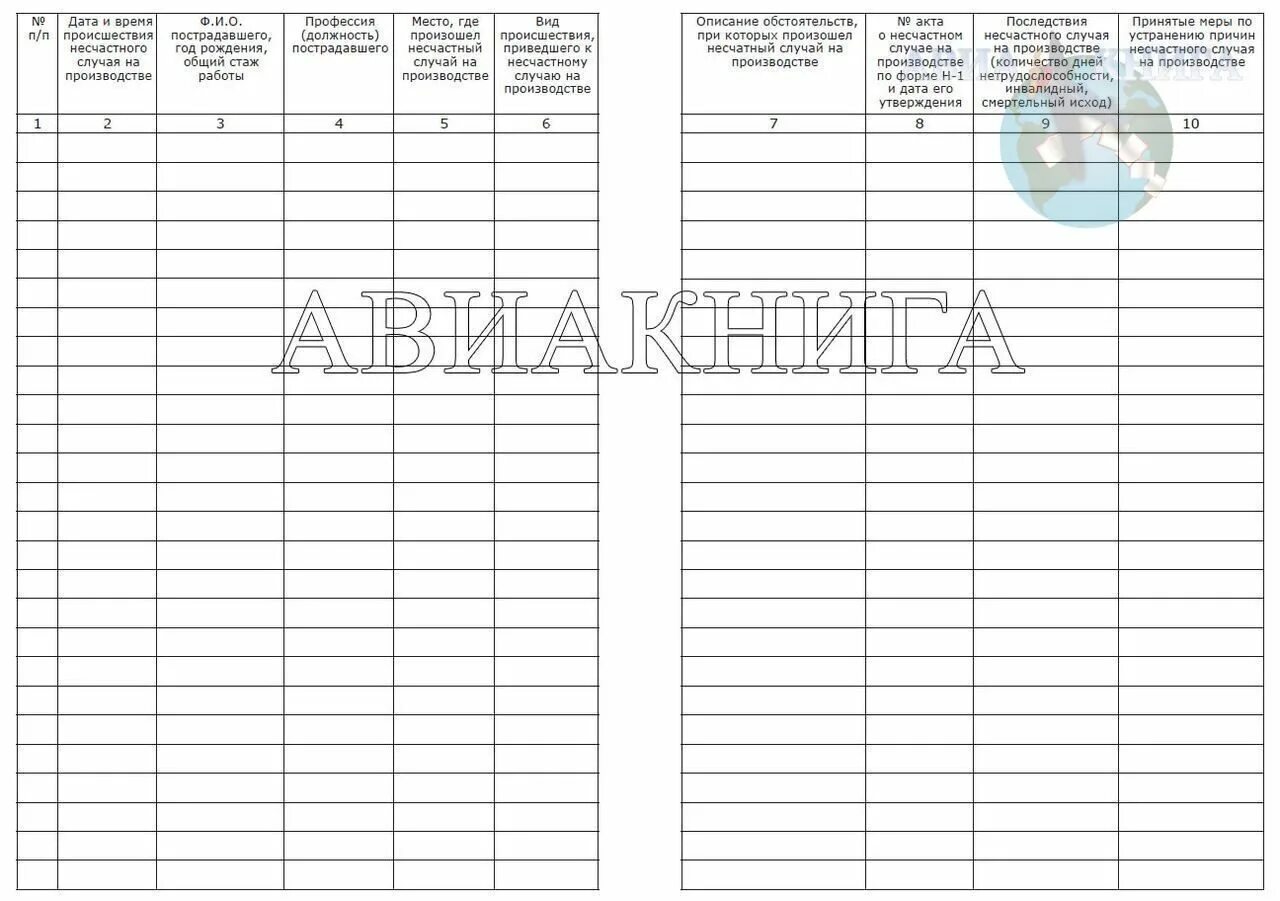Журнал регистрации несчастных случаев на производстве образец. Журнал регистрации актов н-1. Журнал регистрации несчастных случаев на производстве форма 9. Заполнение журнала регистрации несчастных случаев. Журнал аптечек