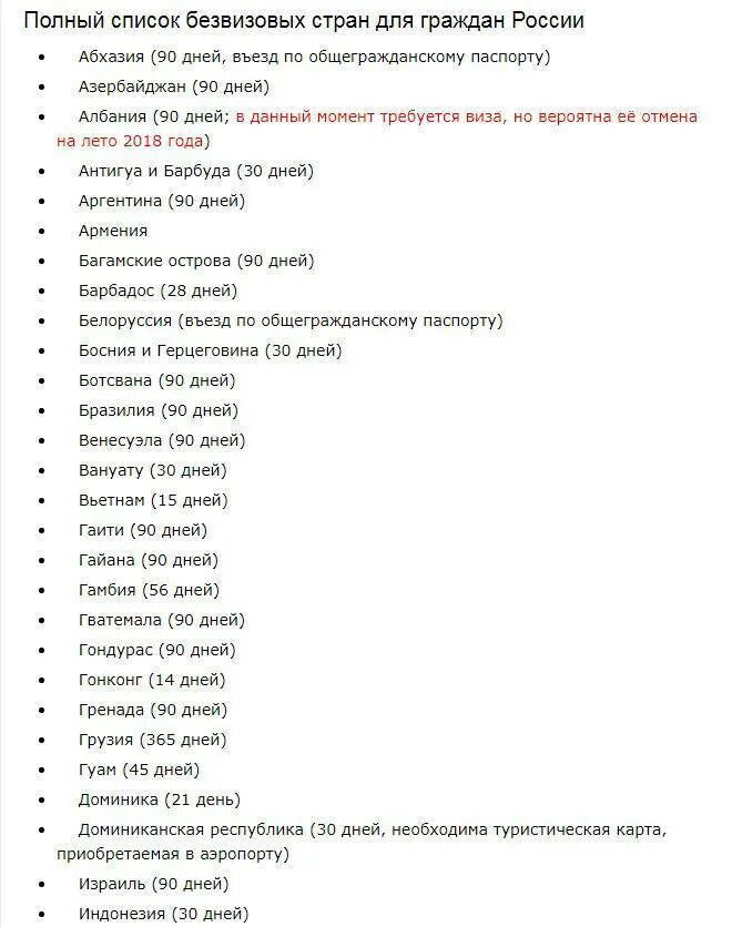 Какие страны безвизовые для россиян. Список безвизовых стран для россиян. Страны безвизового въезда для россиян. Безвизовые страны для России список. Составьте список безвизовых стран для граждан РФ..