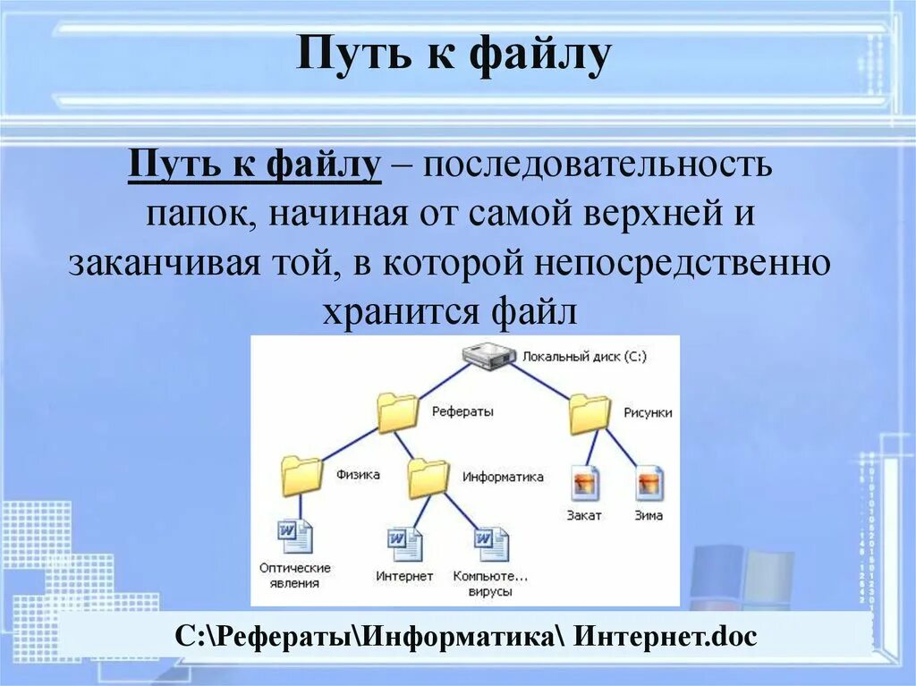 Путь к файлу. Файловая система пути. Путь к файлу это в информатике. Понятие путь к файлу. Файловые системы windows 7