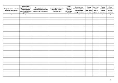 Журнал системы и оборудование