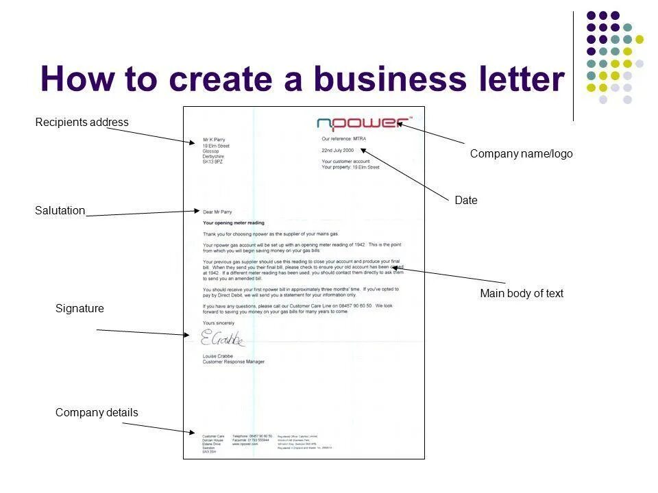 Business Letter. Business Letter structure. Business Letter example. Business Letter Sample. Recipient перевод на русский