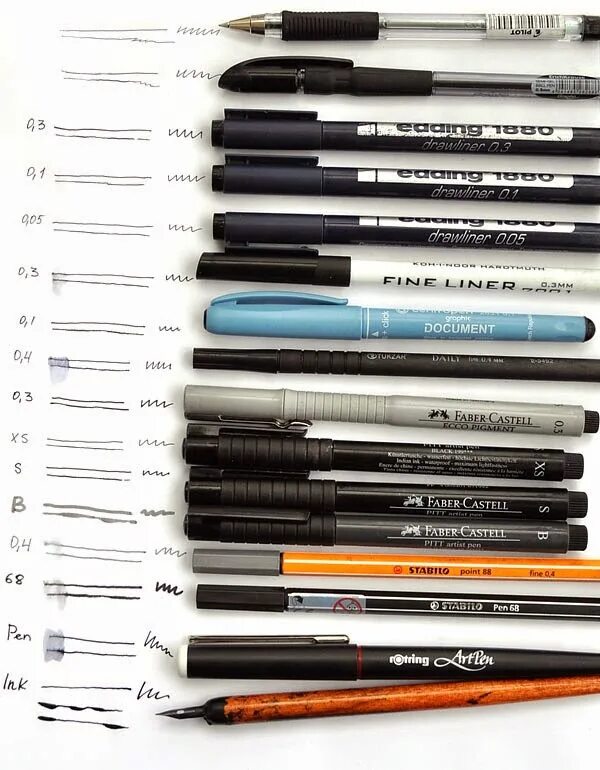 Plastic pen png 5000. Материалы ручки. Материалы ручки. Много шариковых ручек. Plastic pen png.