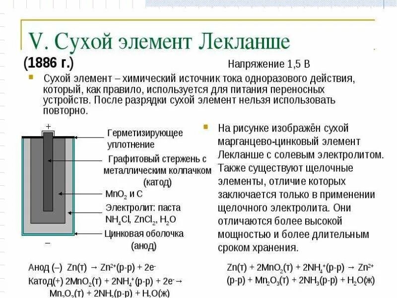 Напряжение сухого элемента