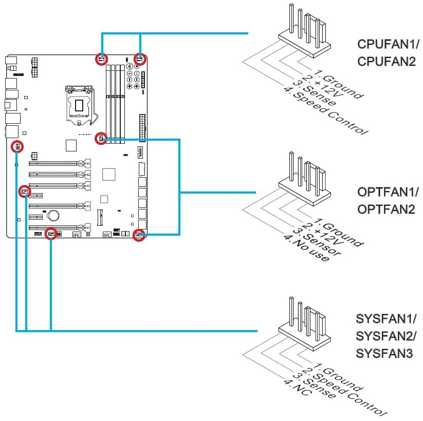 Сколько вентиляторов можно подключить к материнской плате. Как подключить вентиляторы к материнской плате MSI. AEROCOOL Duo 12 подключение к материнской плате. Материнка MSI управление вентиляторами подключение. AEROCOOL Duo 12 Pro подключение к материнской плате.