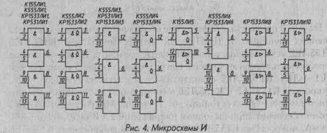 Даташит микросхемы к155. Распиновка микросхемы к155лн1.