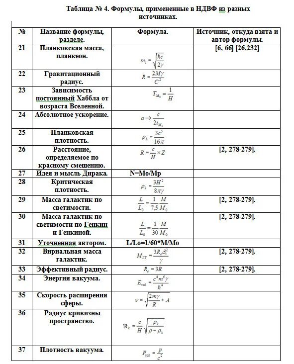 Формулы по физике 8 класс с пояснениями. Таблица всех формул по физике 7 класс. Список формул по физике за 7 класс. Все формулы физика 8 класс таблица. Формулы по физике за 8 класс таблица.