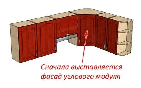 Как отрегулировать кухонные шкафы