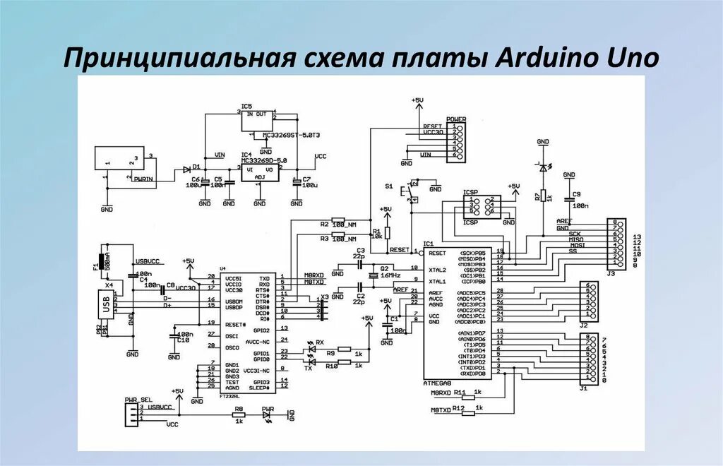 Принципиальная схема ардуино uno r3. Функциональная схема ардуино уно. Структурная схема ардуино уно r3. Схема Arduino uno ch340g. Электрические схемы андроид