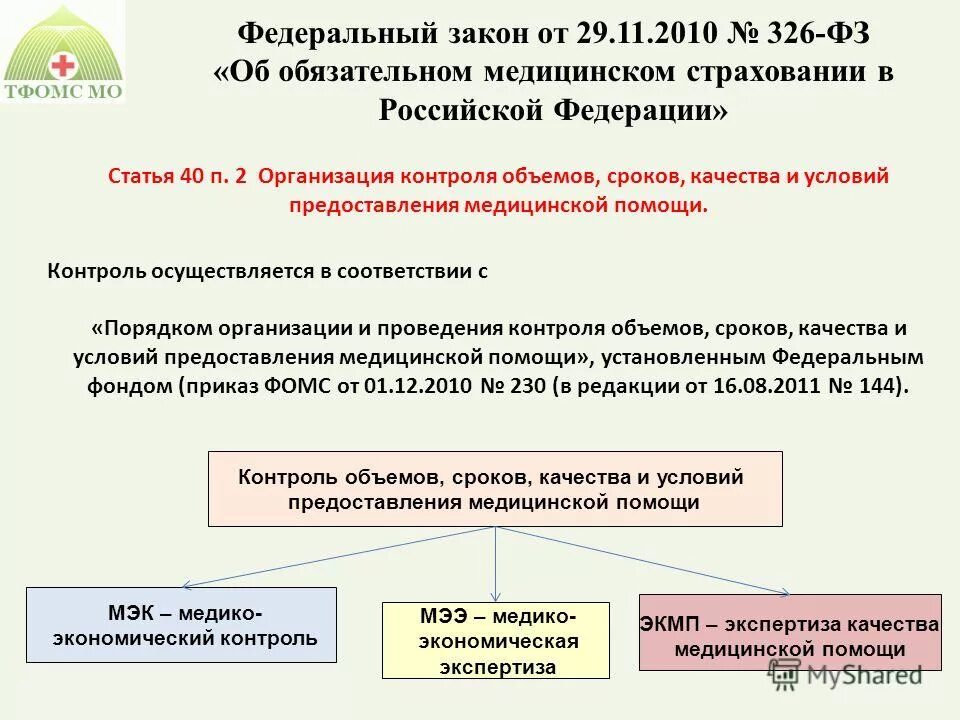 Ст 40 фз рф