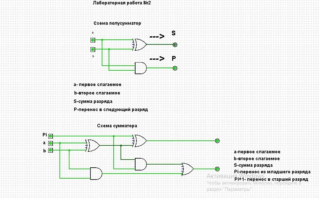 Сумматор logisim. Сумматор потока на схеме. сумматор по модулю 2 схема. сумматор схема электрическая. схема накапливающего сумматора.