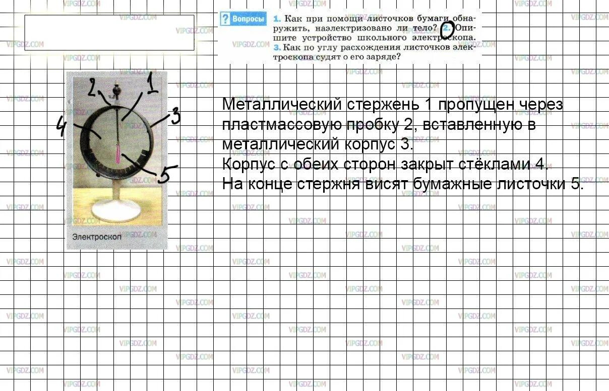 Перышкин 8 класс уроки. Опиши устройство школьного электроскопа. Опишите устройство школьного электроскопа. Электроскоп физика 8. Электроскоп 8 класс по физике.