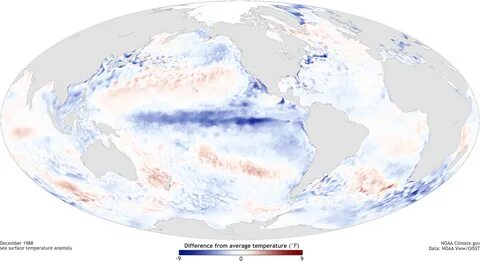 La nina
