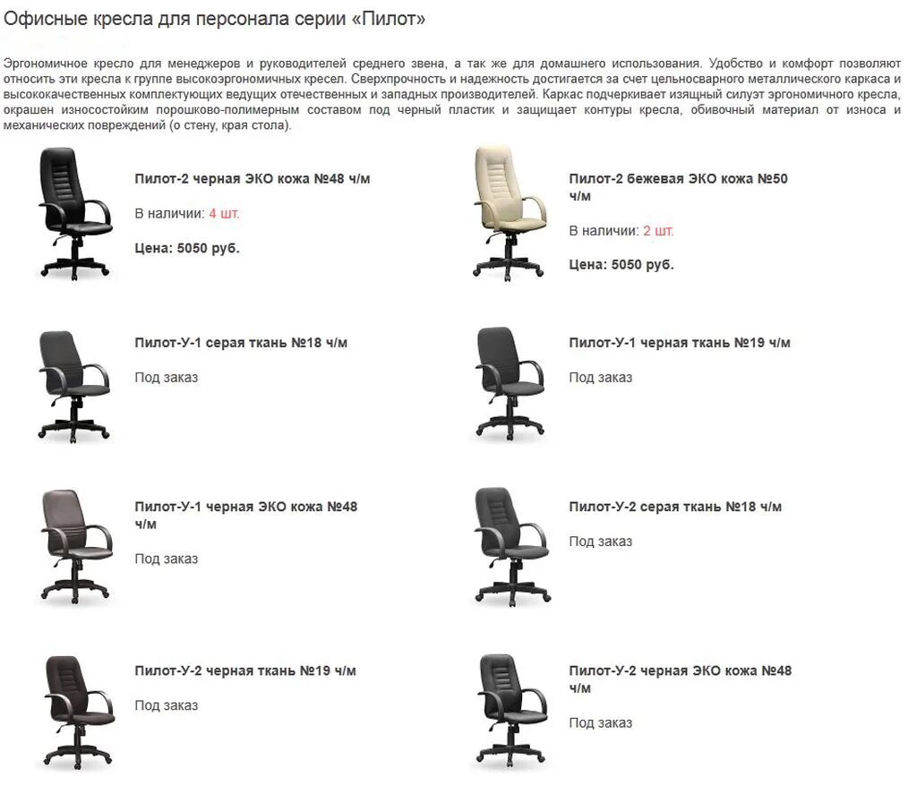 Классификация офисных кресел. Офисные кресла Саратов. Кресла офисные названия. Премиальные офисные кресла.