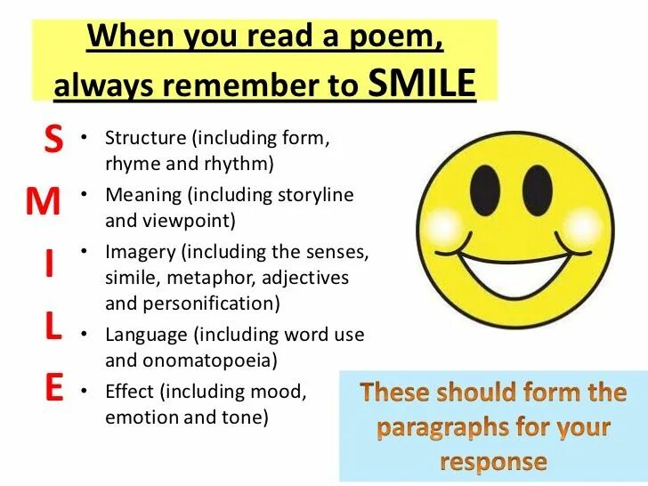 Песня на английском smile. Smile песня. Smiling is infectious стихотворение на английском. Текст песни happy smile. Песня на английском smile.