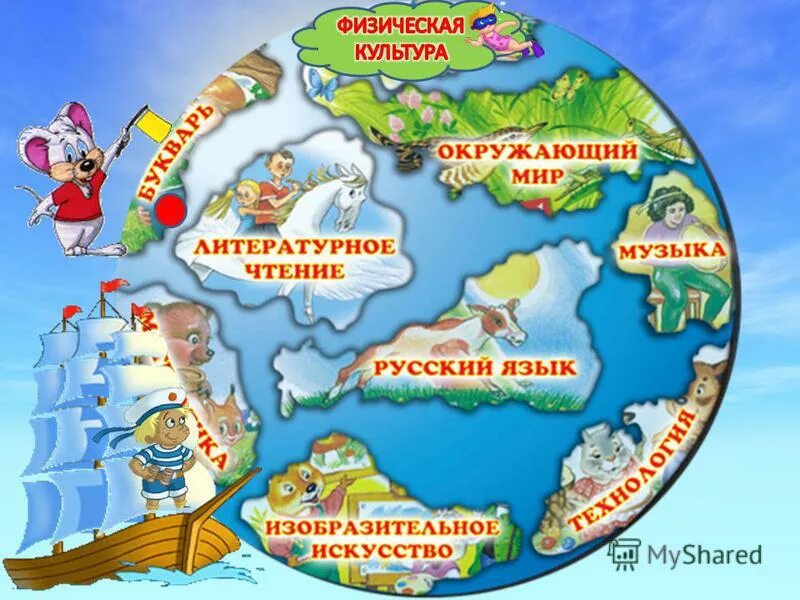 Карта страны знаний. Путешествие для дошкольников. Путешествие по стране знаний. Карта путешествия для детей. Путешествие как запомнить