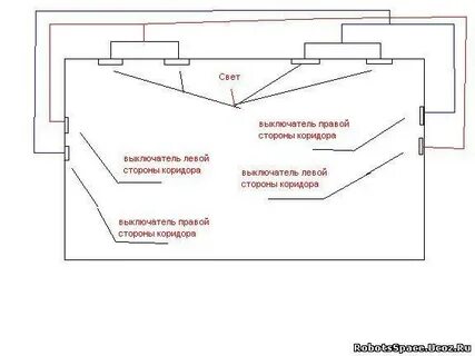 На рисунке показана схема коридоров в гостинице