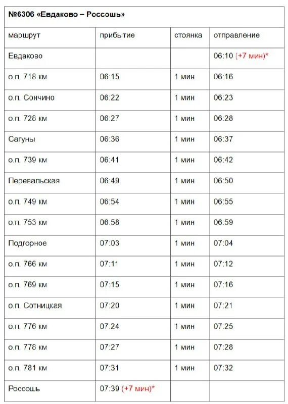 электричка воронеж. расписание поездов воронеж. расписание электричек россошь воронеж. расписание автобусов г грязи орловские комбинат. расписание электричек.
