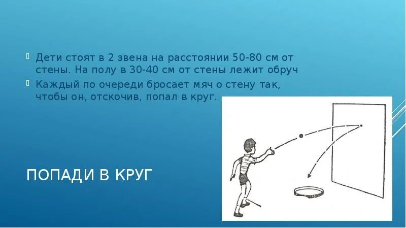 Игровое упражнение попади в обруч. Игра мяч в обруч. Попади в обруч подвижная игра. Мяч в обруч подвижная игра. Как правильно кидать мяч