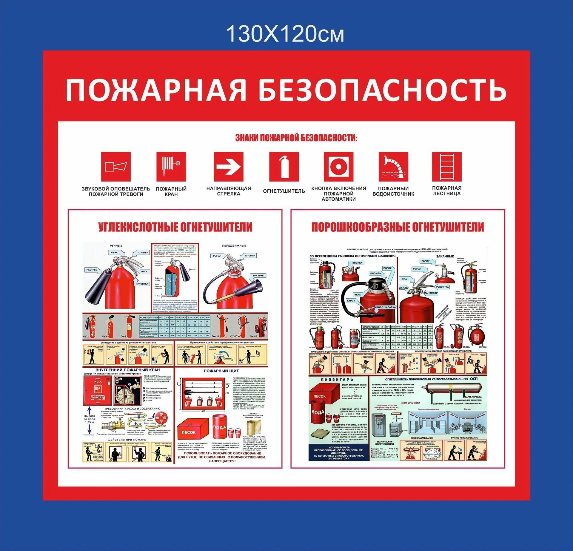 Тб рб. Пожарная безопасность на предприятии плакат на а1. Пожарная безопасность для стенда а4. Регламент противопожарной безопасности на предприятии. Плакат 'уголок пожарной безопасности' (а2, самоклеящийся).