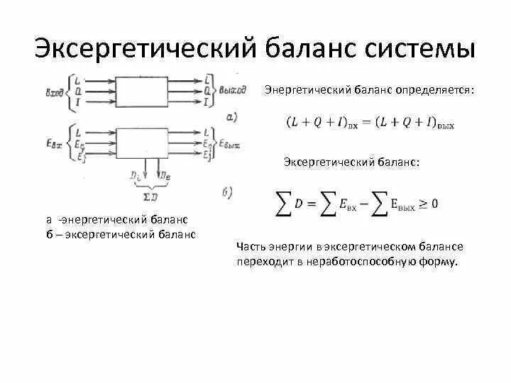 Тепловой трансформатор. Эксергетический баланс. Эксергия. КПД эксергии. Эксергетический баланс и эксергетический КПД.. Эксергия формула.