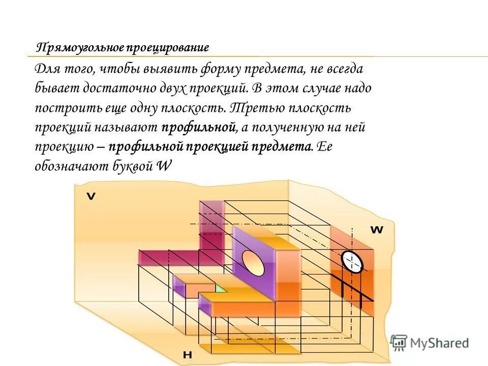Прямоугольник проецирование. Предмет имеет сколько видов. Профильно-проецирующая прямая уровня это. При прямоугольном проецировании любой объект имеет. Параллельное косоугольное проецирование.