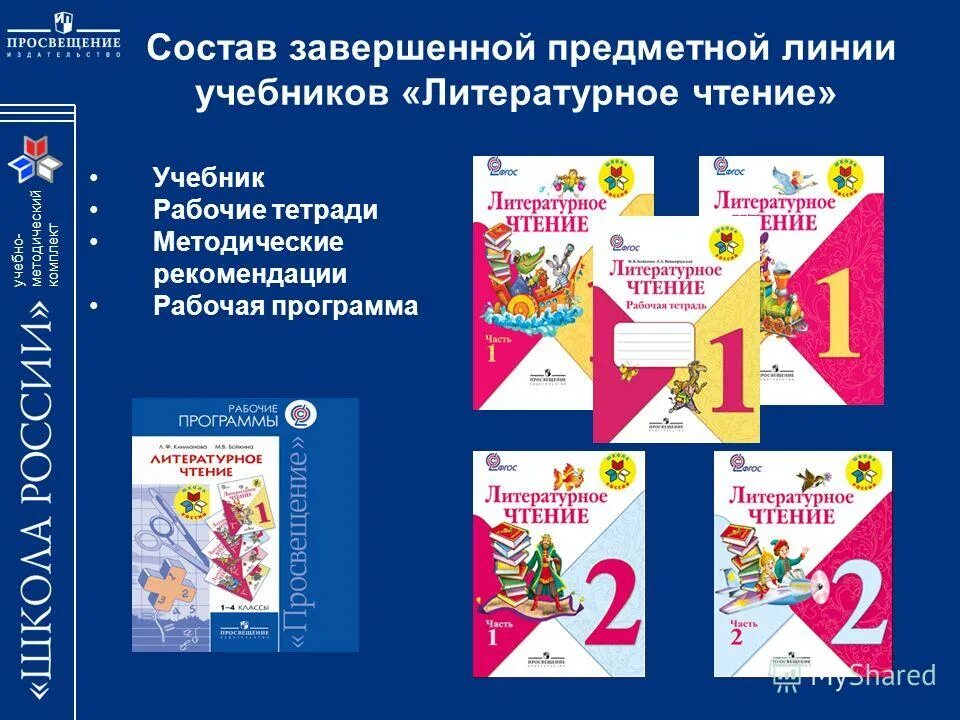 Рабочие программы начальной школы школа россии. Состав УМК школа России литературное чтение. УМК школа России 1 класс УМК литературное чтение. УМК школа России литературное чтение 1-4 класс. Школа России литературное чтение УМК С 1 по 4 класс.