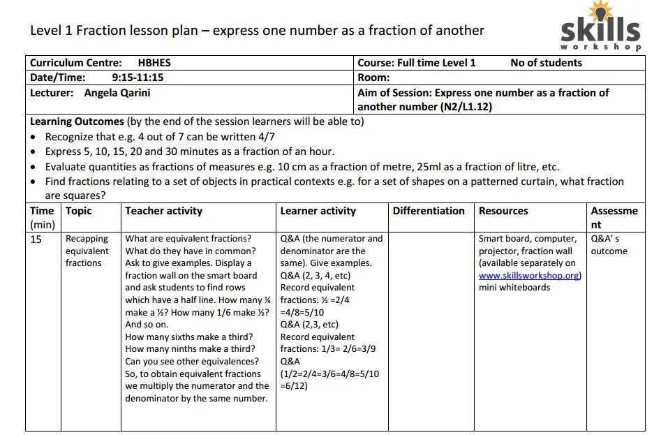 Lesson Plan in English. Lesson Plan for English Lesson. What is Lesson Plan. Lesson Plans of English for teachers 8 класс.