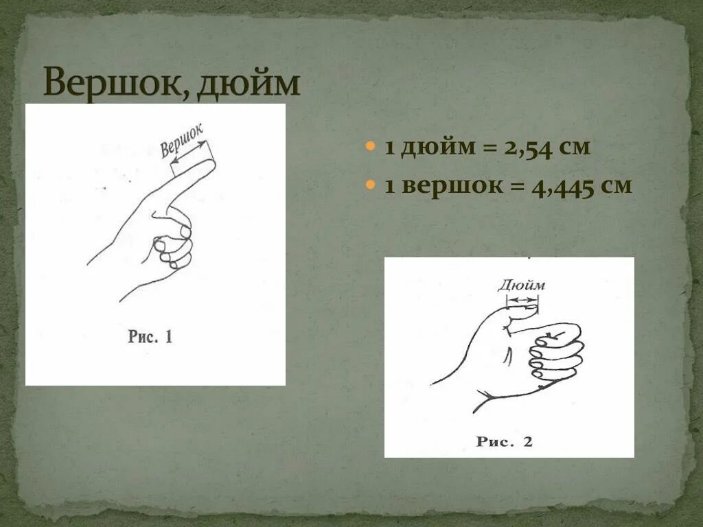 1 дюйм в см. Дюйм. 1 Дюйм. Один дюйм. Измерение в дюймах.