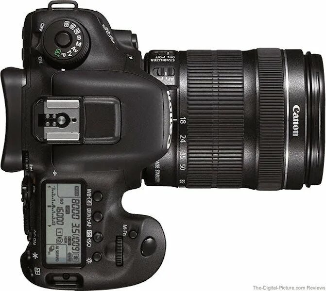 Eos 7d mark. Canon 7d Mark II. Canon EOS 7d. Canon EOS 7d Mark II Kit.