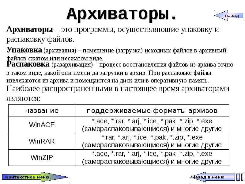 Программы архиваторы. Программы архивации данных. Архиваторы примеры. Программы архиваторы это в информатике. Для чего используются сжатые файлы