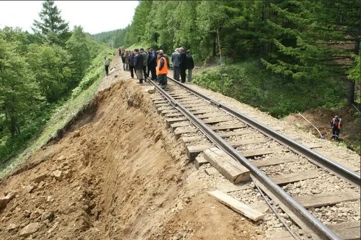 Оползание откоса насыпи. Откос земляного полотна ЖД пути. ЖД насыпь. Оползень на железной дороге.