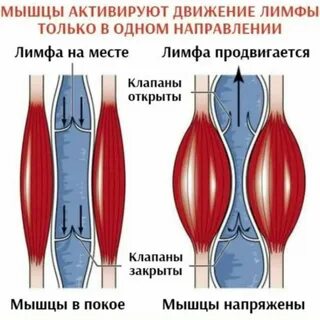Как не быть напряженной