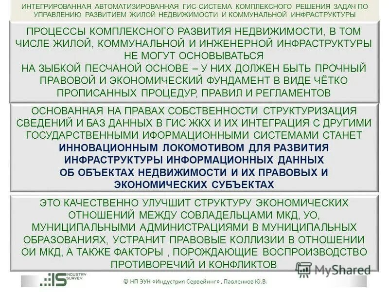 в том числе жилых. финансирование строительства сбер. общая площадь жилых помещений в россии. формула подсчета строительного объема здания. общая площадь жилых помещений на одного человека.