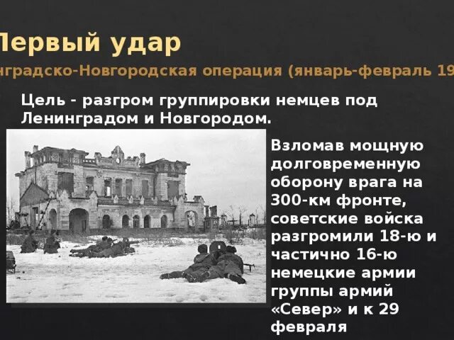 Новгородская операция 1944. Ленинградско-Новгородская операция (январь-февраль 1944 г.). 10 Сталинских ударов Ленинградско Новгородская операция. Первый удар Ленинградско-Новгородская операция. Первый сталинский удар 1944.