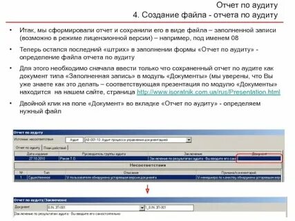 Отчет аудита пример