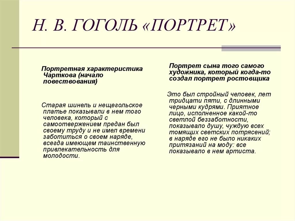 Какую роль играет портрет героя. Анализ текста портрет Гоголь. Характеристика чарткова портрет. Повесть портрет Гоголь таблица характеристика героев. Сравнительная характеристика чарткова и художника.