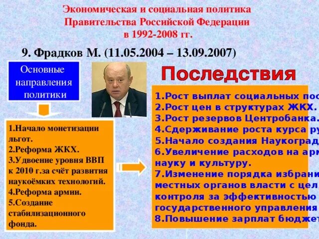 Основные направления политики правительства. Основные направления политики Путина в 2000-2008. Основные направления политики правительства Фрадков. Экономические реформы в России 1992. Социальные реформы российской федерации