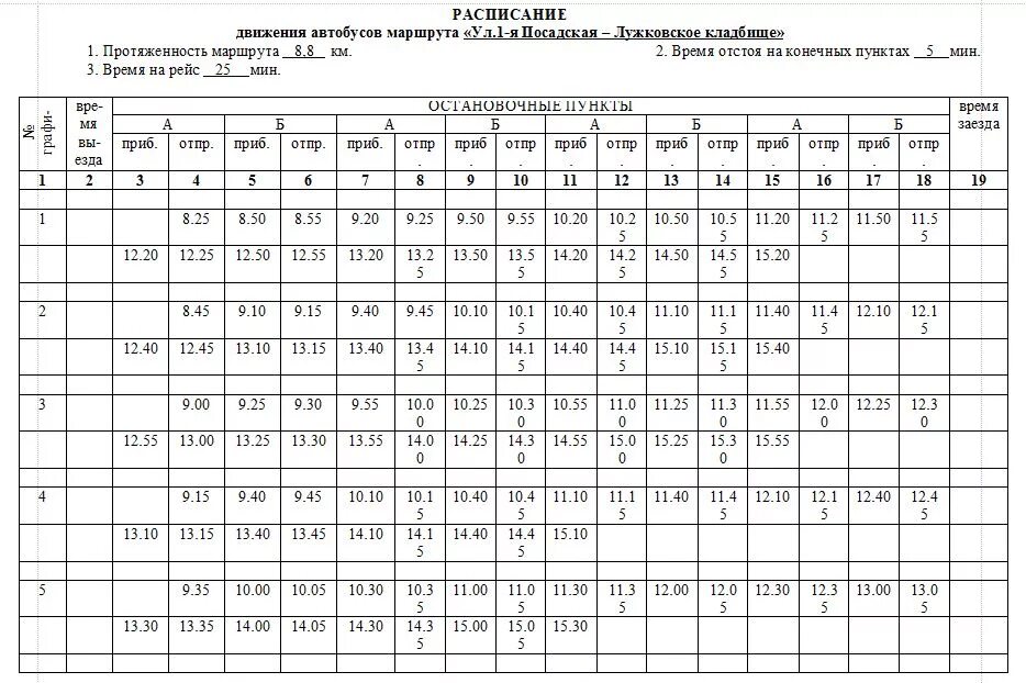 Расписание маршруток реальное время. Расписание автобусов до кладбища. График автобусов на кладбище. Расписание автобуса 1 маршрута до кладбища. Расписание 453 автобуса.