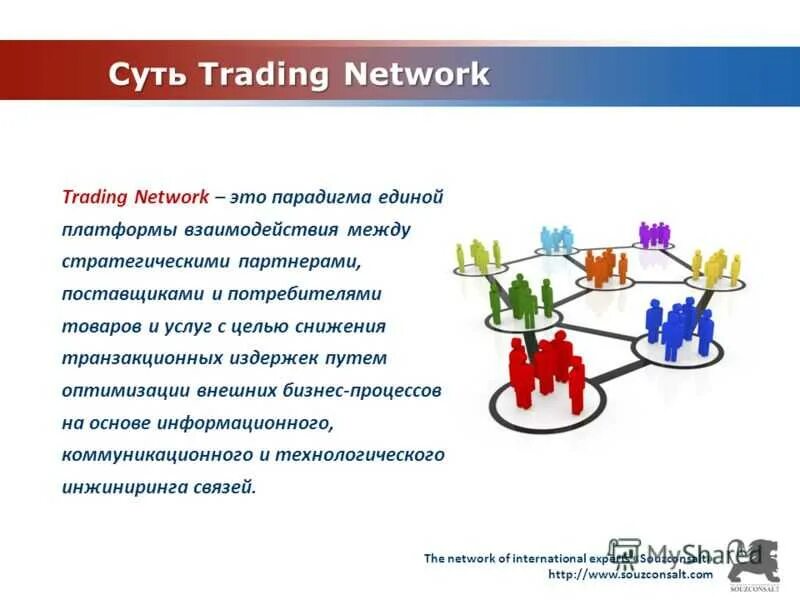 Что такое networking