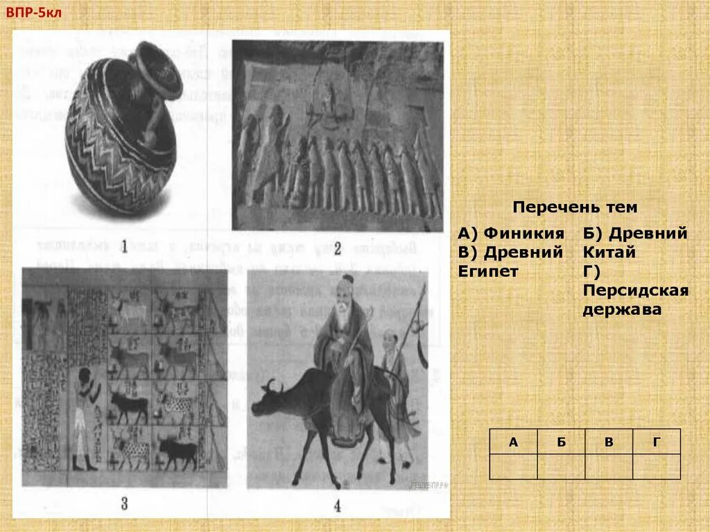 Финикия на карте впр. Древний Китай иллюстрации 5 класс ВПР. Персидская держава ВПР 5 класс. ВПР 5 класс древний Рим древняя Индия древняя Греция древний Египет. Древний Египет ВПР 5.