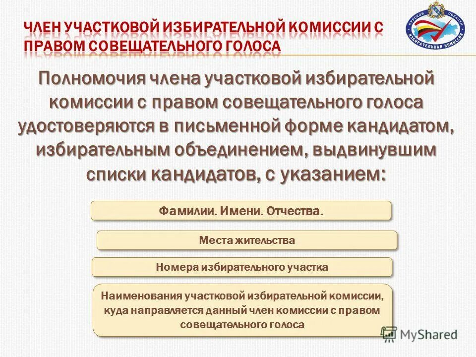 Статус члена избирательной комиссии. Обязанности члена участковой избирательной комиссии. Полномочия члена комиссии с правом.