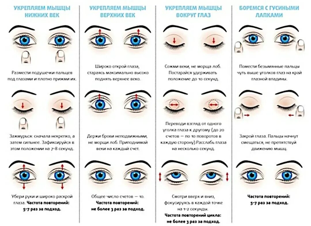 Зарядка для глаз 10 упражнений. Комплекс упражнений для укрепления зрения.. Гимнастика для глаз для восстановления зрения глаукома. Зарядка для глаз для восстановления зрения для детей. Упражнения восстанавливающие зрение